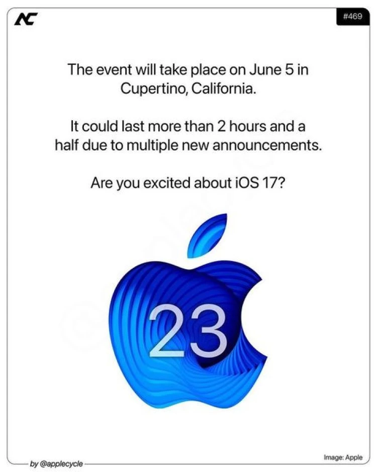 Here Are Apple's Devices To Support The New iOS Version 17.